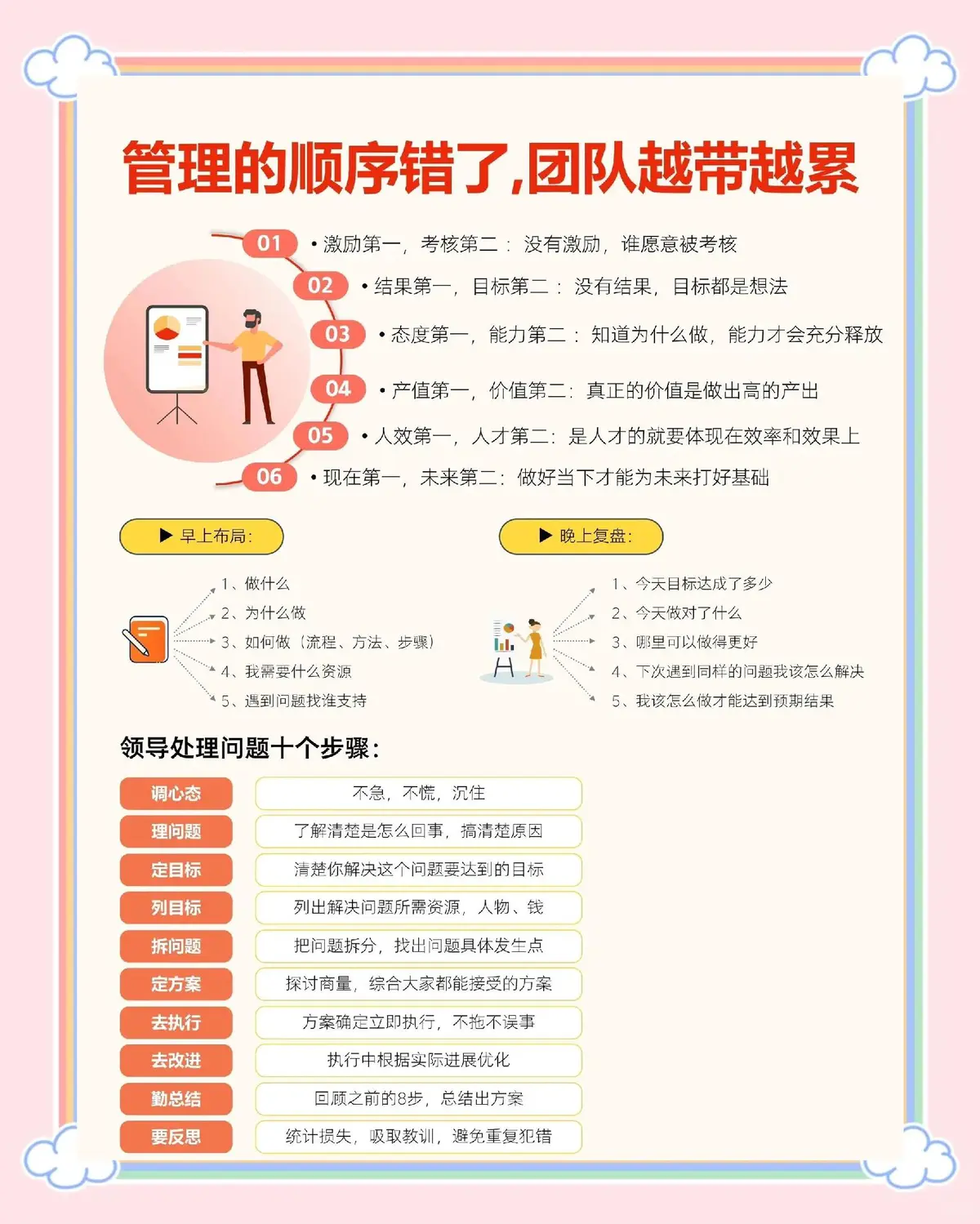如何通过篮球训练提升自信心_2